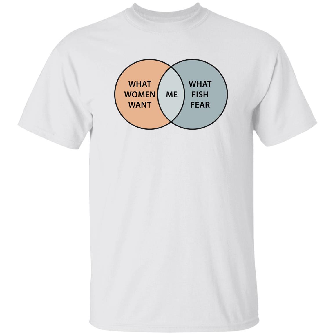 Women Want Me Fish Fear Me Venn Diagram Shirt